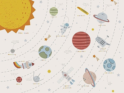 Papier peint système solaire, aperçu du design