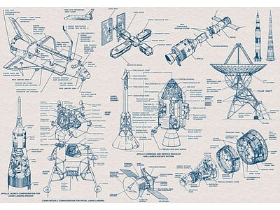Papier peint carnet de navigation, aperçu du design